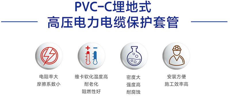 PVC-C埋地式高壓電力電纜保護套管(圖1)